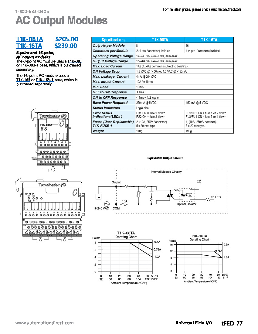First Page Image of T1K-08TA AC Output Modules Data Sheet.pdf